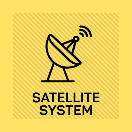 Satellite System